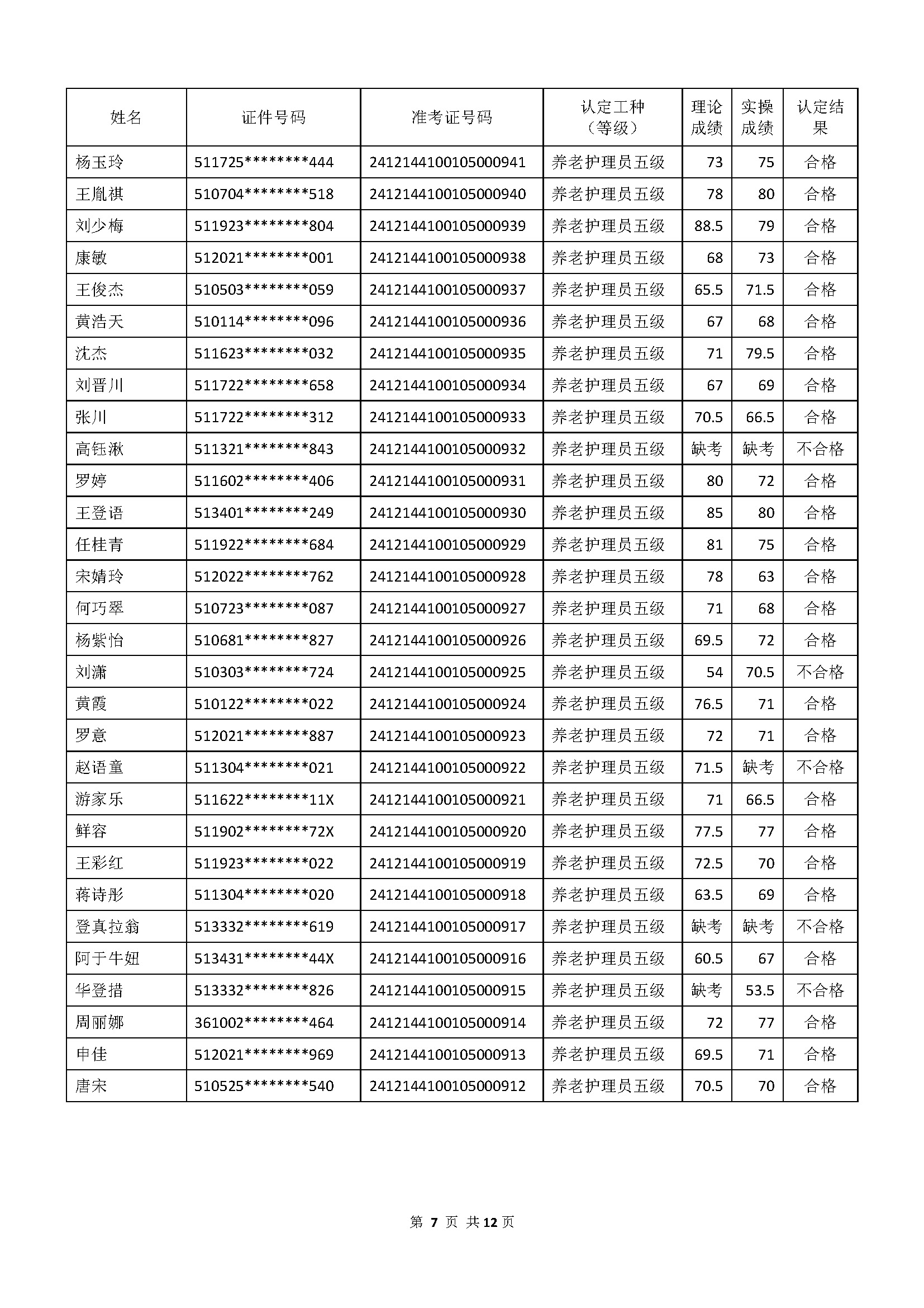 成绩公示文件_页面_07.jpg