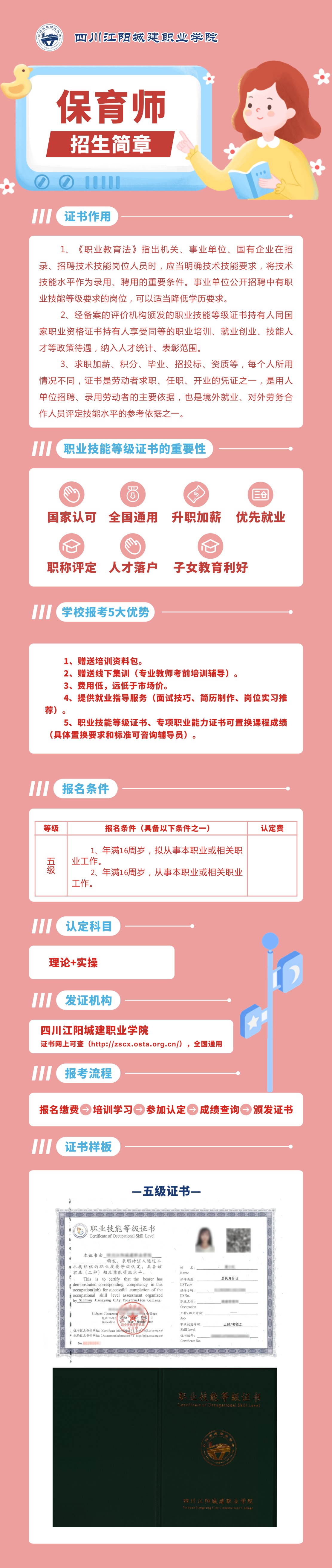 江阳城建院招生详情页（网络安全、保育员、养老护理员、工程测量员）海报.jpg